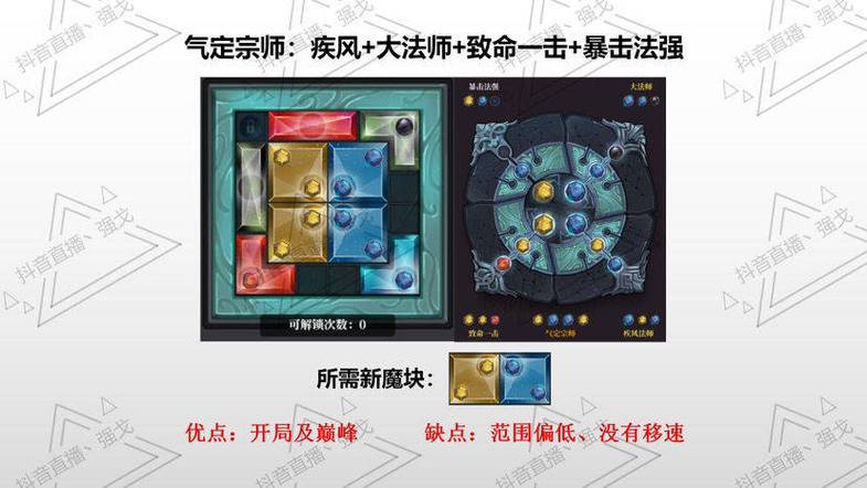 魔渊之刃多余魔块处理策略与魔块分解系统应用解析