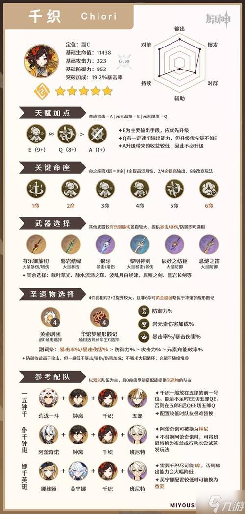 破晓传说中文设置攻略大全:游戏操作与角色养成指南