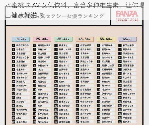 水蜜桃味 AV 女优饮料,富含多种维生素,让你喝出健康好滋味