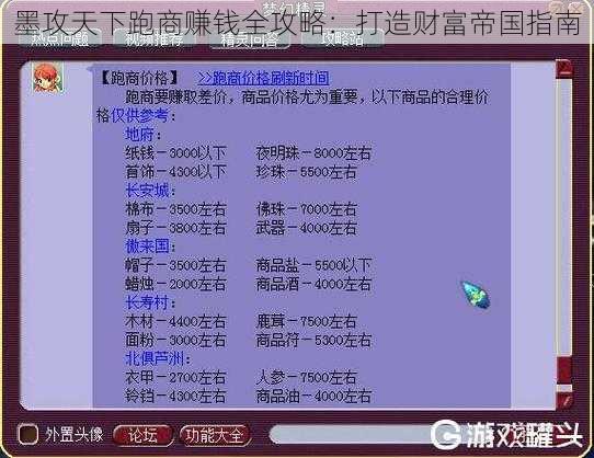 墨攻天下跑商赚钱全攻略:打造财富帝国指南