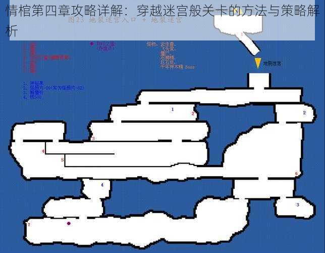 情棺第四章攻略详解:穿越迷宫般关卡的方法与策略解析
