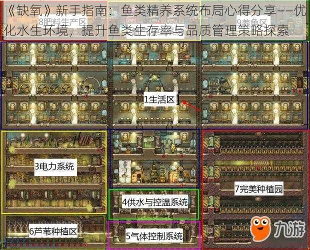 《缺氧》新手指南:鱼类精养系统布局心得分享——优化水生环境,提升鱼类生存率与品质管理策略探索