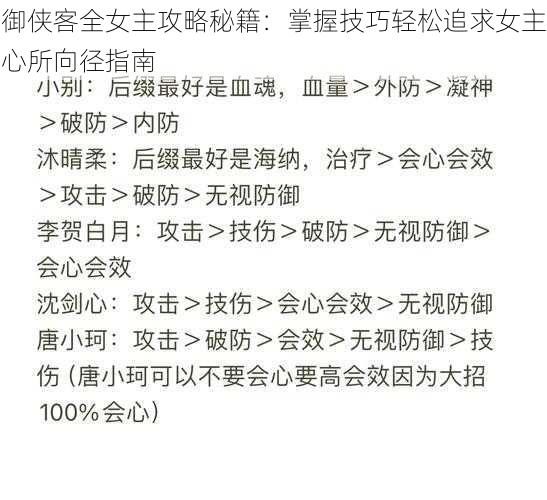 御侠客全女主攻略秘籍:掌握技巧轻松追求女主心所向径指南