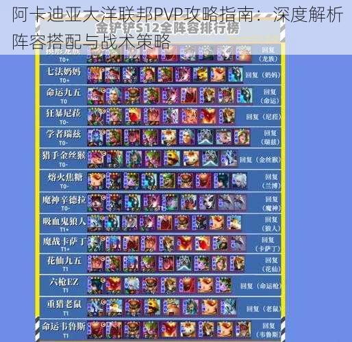 阿卡迪亚大洋联邦PVP攻略指南:深度解析阵容搭配与战术策略
